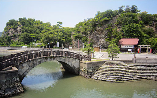 写真:観光地